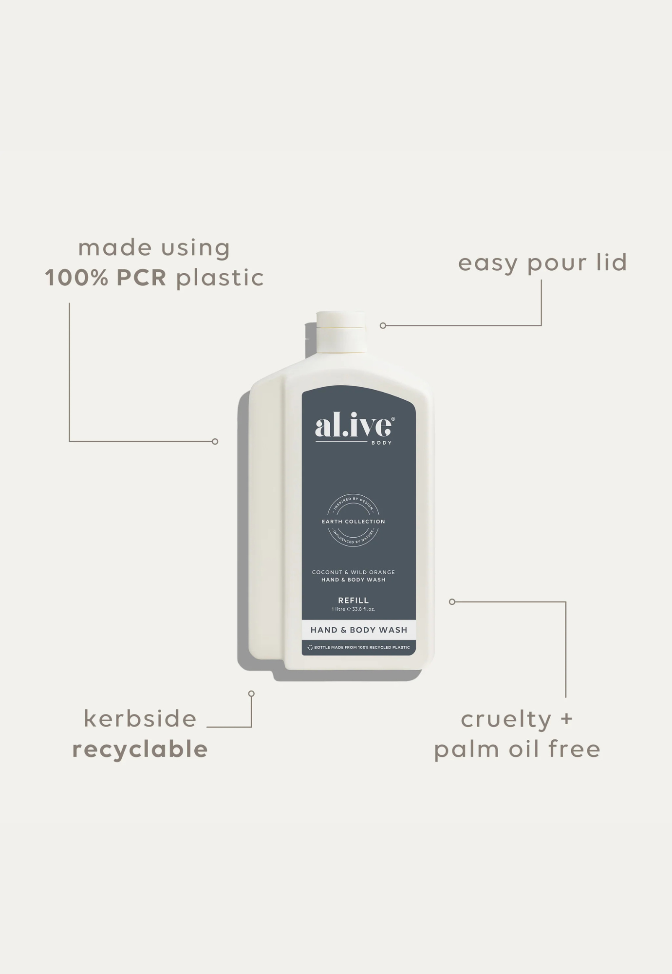 al.ive - hand & body wash refill - coconut & wild orange