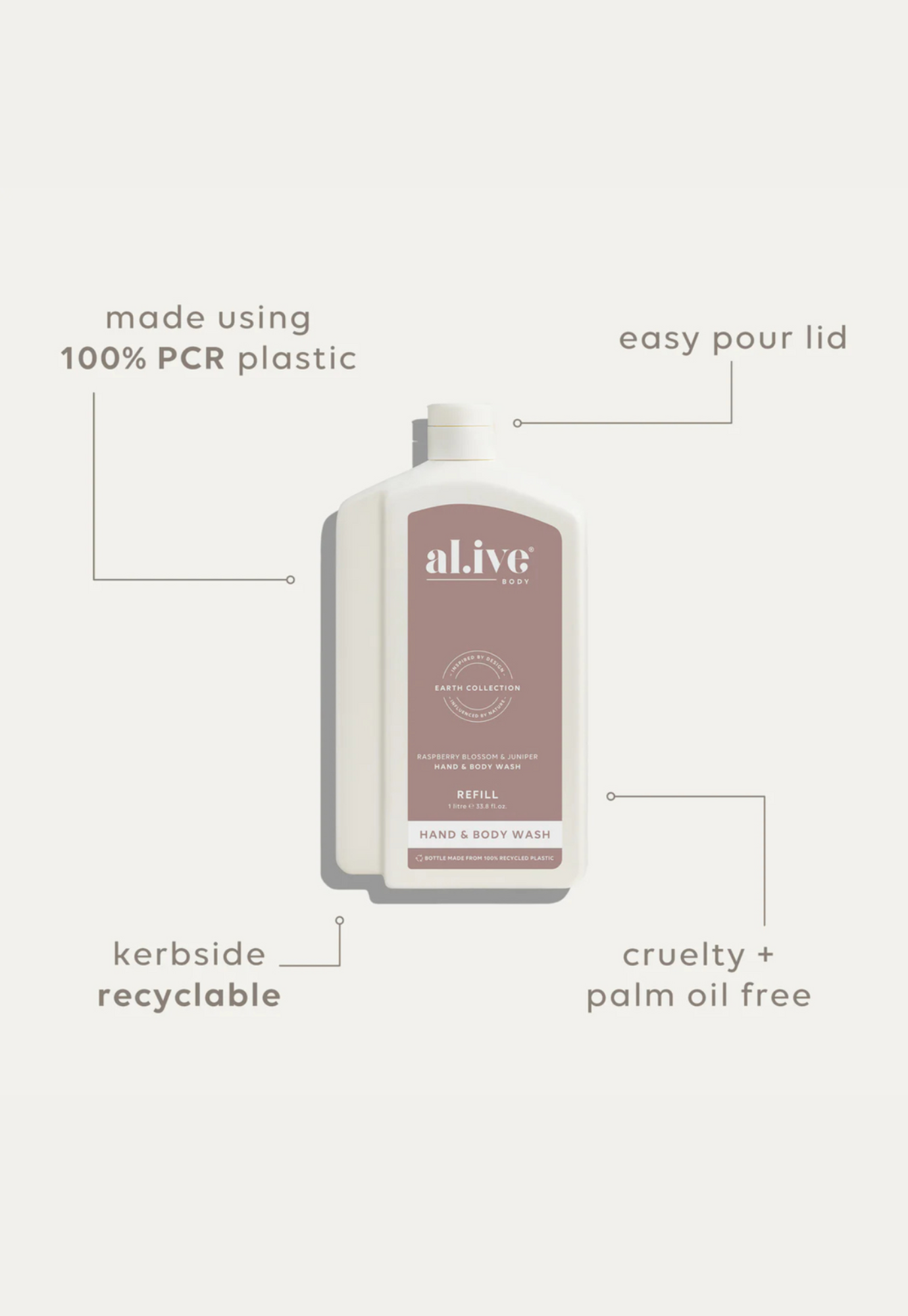 al.ive - hand & body wash refill - raspberry blossom & juniper